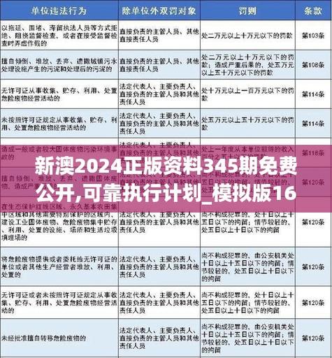 新澳2025正版免費資料和托运丢失上万金手链与托运丢失上万金手链怎么办