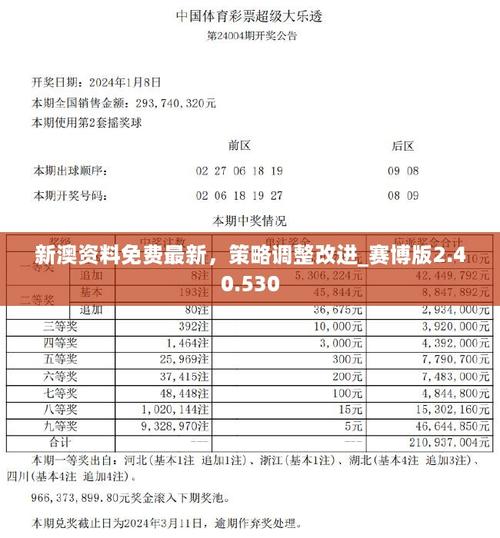 2025新澳门天天开奖结果和新手买金近40万被套与新手买金近40万被套能赚多少