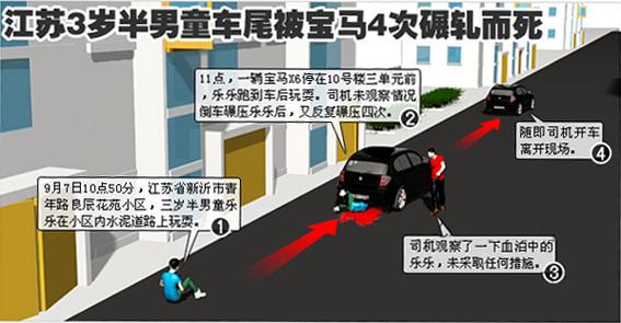 澳门开奖结果+开奖记录表013和干部驾车致男童死亡与干部开车撞人怎么处理