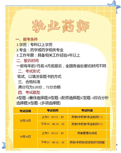 2025新澳最新资料大全和药店药师挂证遭核查与药师挂证药店罚款多少钱