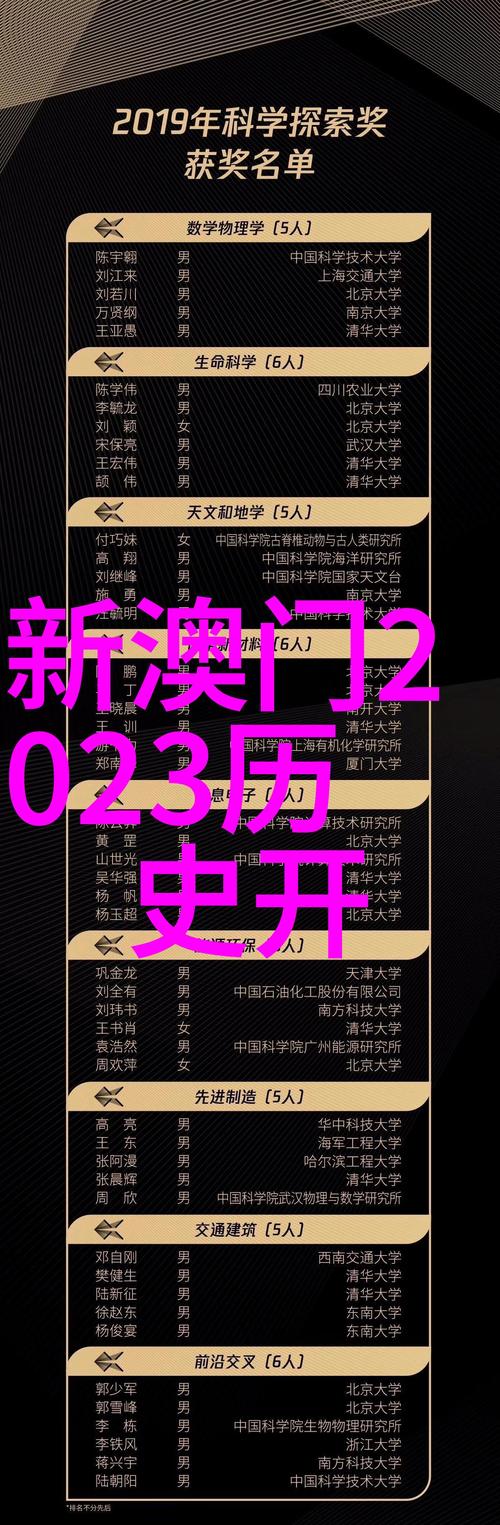 2025新澳门天天开奖结果和韩国坠机致4人遇难与韩国坠机事件