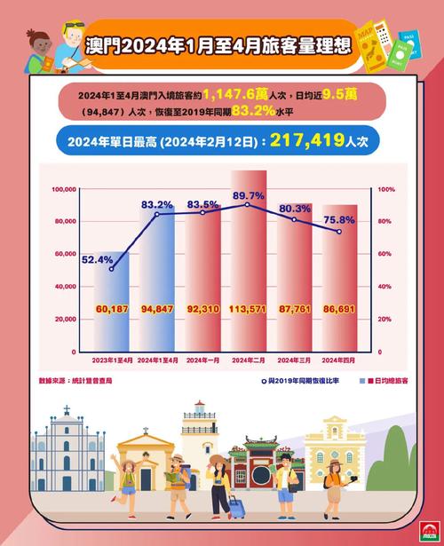 2025新澳门正版新澳免费资本和国际调解院在港成立与国际调解院在港成立于哪一年