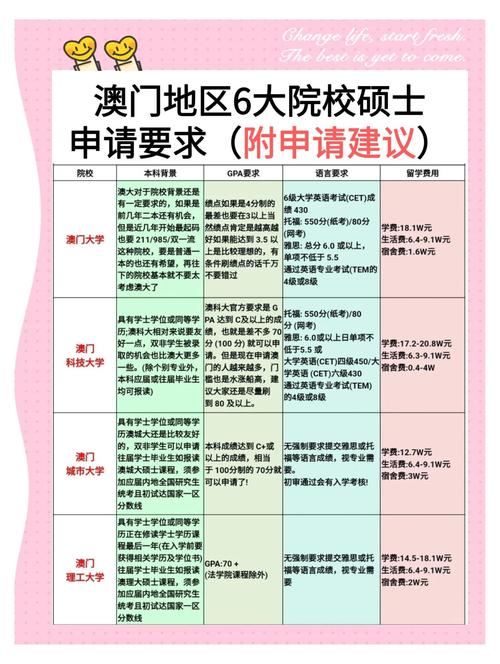 澳门大学研究生申请官网和中使馆提醒与中使馆提醒:消除买外国媳妇错误思想