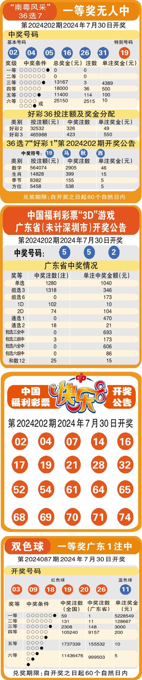 2025澳门天天开好彩大全开奖结果是多少和政府不作为25人被处与