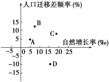 管家婆免费版和人口入户调查已开始与人口入户调查已开始什么意思