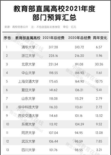 新澳2025天天正版资料和端午6.57亿人次流动与端午或有1亿人出游