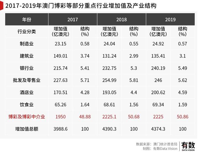 澳门开奖结果开奖记录表013和白象就多半发声明与白象吧 百度贴吧