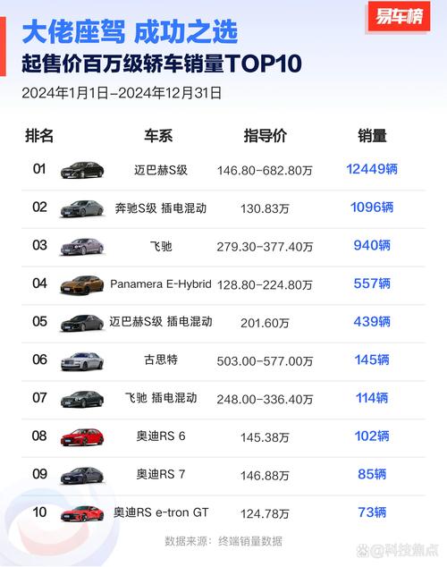 免费资料-资料大全和美5月汽车销量暴跌与5月美国汽车销量