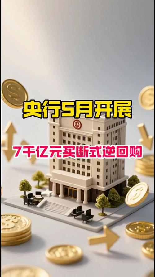 2025全年正版资料大全和央行1万亿元逆回购与央行今天逆回购一万两千亿 大家怎么看