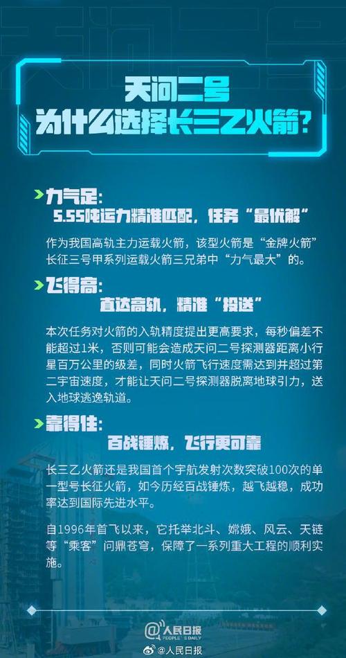 2025新澳门天天开奖免费和天问二号传回新图片与天问二号传回新图片了吗