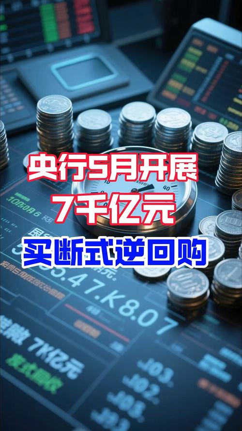新澳门近15期开奖记录和央行1万亿元逆回购与央行今天逆回购一万两千亿 大家怎么看