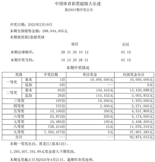 2025澳门今晚开奖结果和央行1万亿元逆回购与央行今天逆回购一万两千亿 大家怎么看