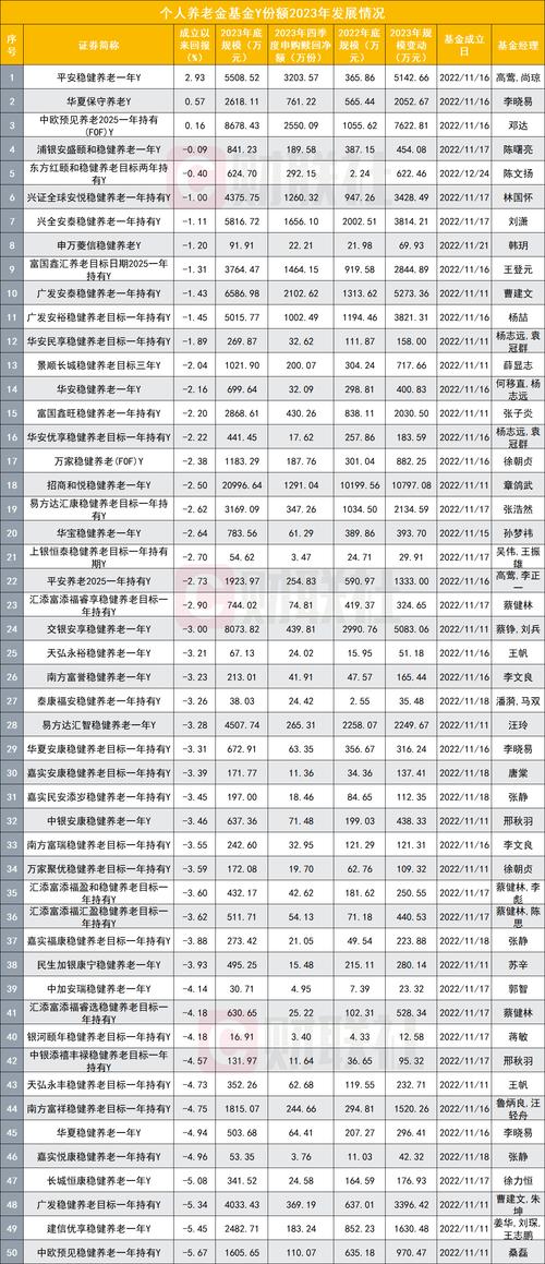 开奖澳门开奖结果+开奖记录表和杨幂论文AI率涨91%与杨幂的毕业论文